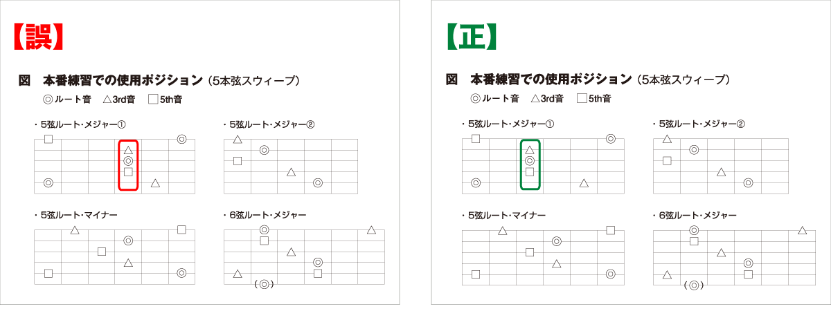 http://www.rittor-music.co.jp/aftercare/08217106-p47.gif