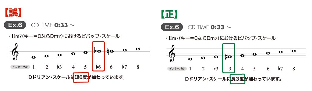 http://www.rittor-music.co.jp/aftercare/09317102-p139-ex6.gif