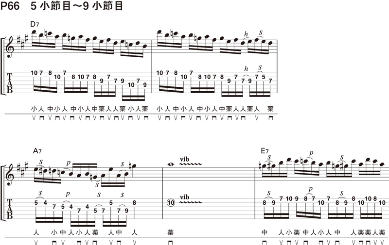 http://www.rittor-music.co.jp/aftercare/9784845619856_P66.jpg