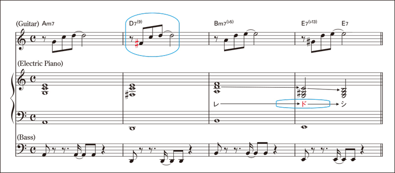 http://www.rittor-music.co.jp/aftercare/after_9784845623235_P121_3.jpg