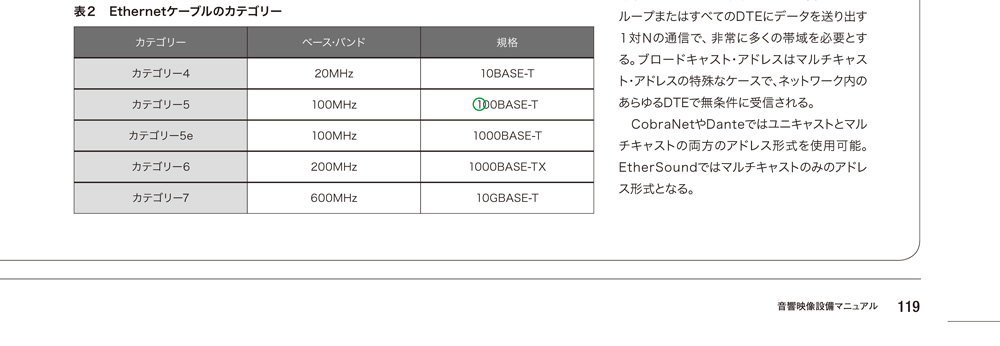 http://www.rittor-music.co.jp/aftercare/after_9784845629947_IN02.jpg