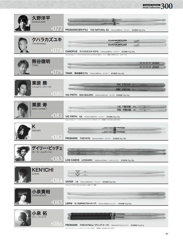 http://www.rittor-music.co.jp/aftercare/after_dm201512_p47_2.png