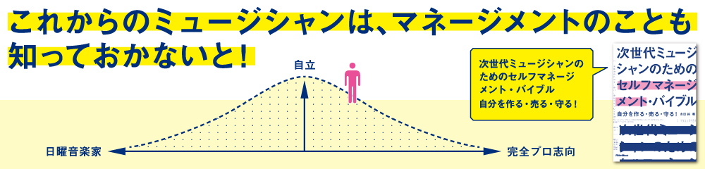 次世代ミュージシャンのためのセルフマネージメント・バイブル 大バナー