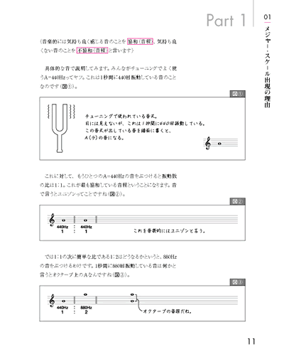 http://www.rittor-music.co.jp/books/04317304_11.gif