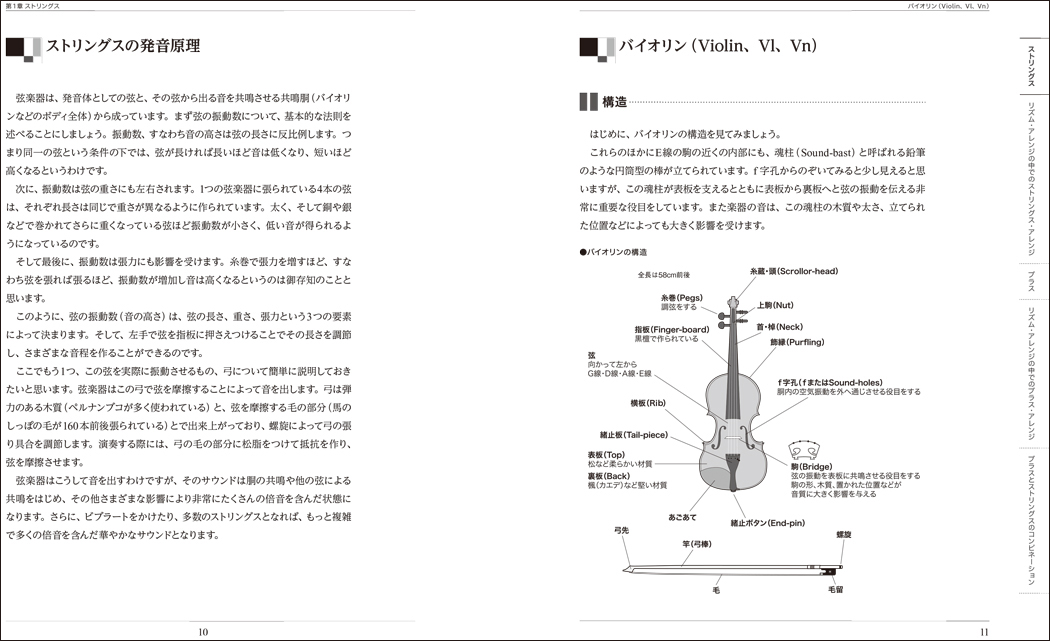 http://www.rittor-music.co.jp/books/9784845623440_IN02.jpg