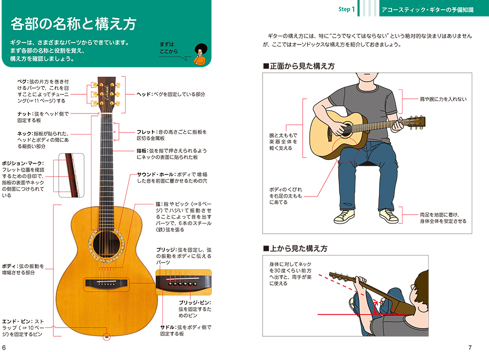 http://www.rittor-music.co.jp/books/9784845624409_IN01.jpg