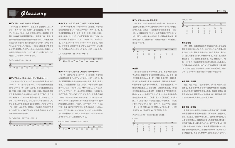 http://www.rittor-music.co.jp/books/9784845625840_IN03.jpg