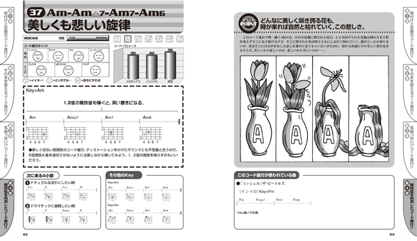 http://www.rittor-music.co.jp/books/9784845626045_IN06.jpg