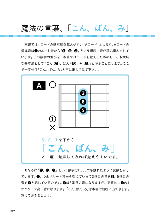 http://www.rittor-music.co.jp/books/9784845626090_IN01.jpg