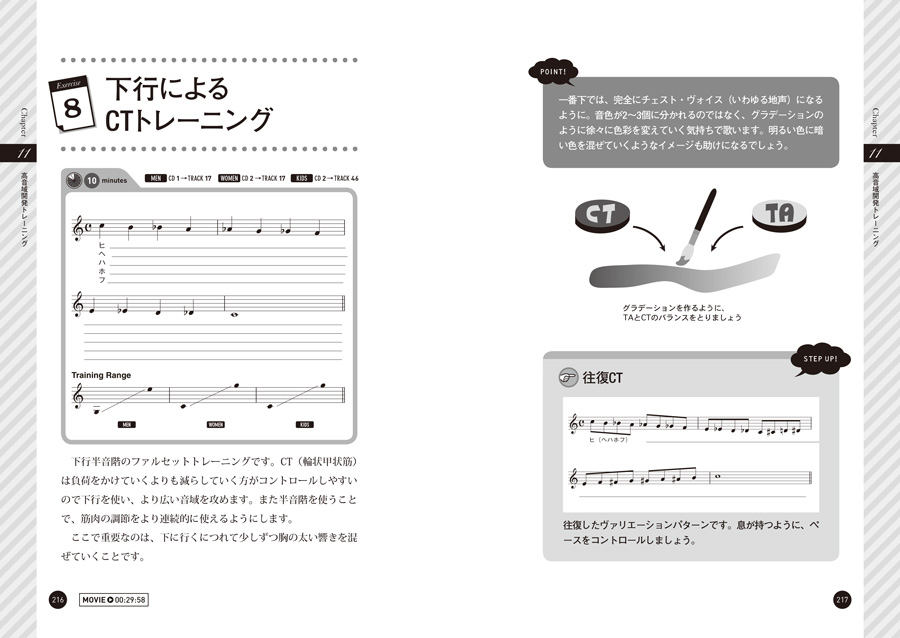 http://www.rittor-music.co.jp/books/9784845626717_IN06.jpg