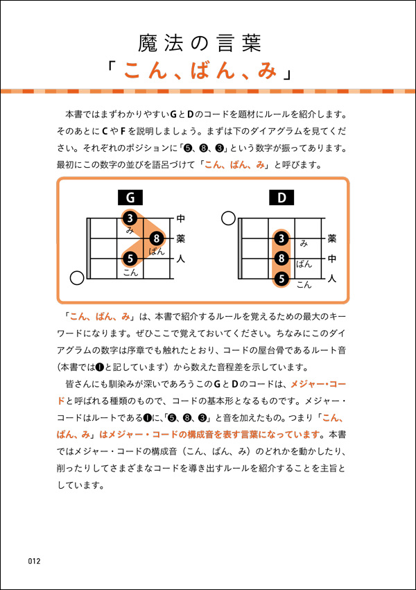 http://www.rittor-music.co.jp/books/9784845626892_P012.jpg