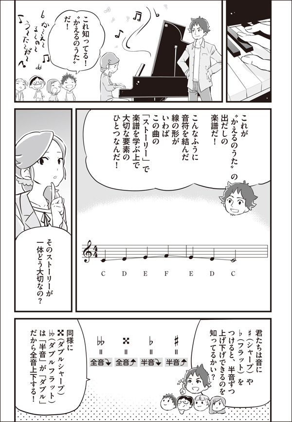 http://www.rittor-music.co.jp/books/9784845627899_sample2.jpg