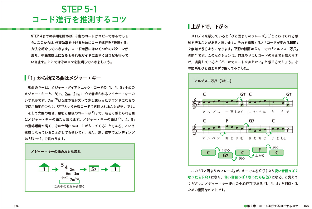 http://www.rittor-music.co.jp/books/9784845627905_04.jpg