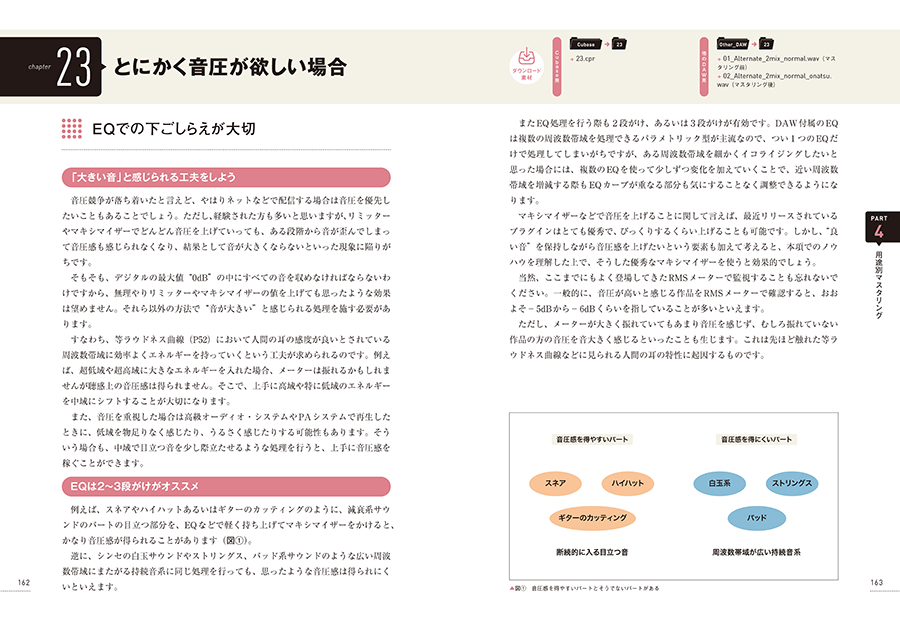 http://www.rittor-music.co.jp/books/9784845628353_IN05.png