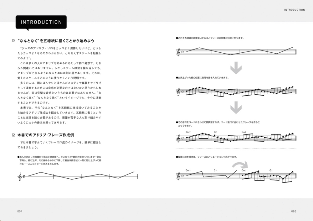 http://www.rittor-music.co.jp/books/9784845628360_IN01.png