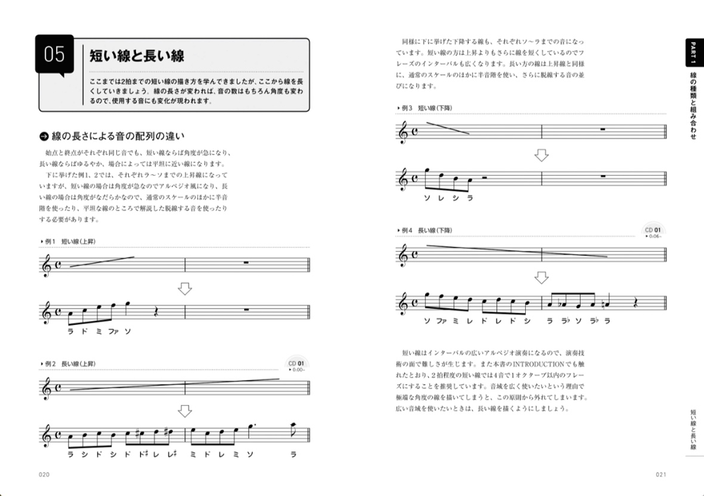http://www.rittor-music.co.jp/books/9784845628360_IN03.png