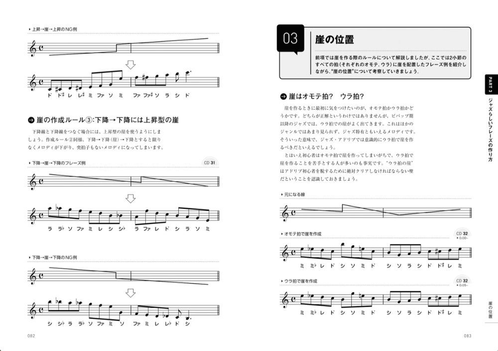 http://www.rittor-music.co.jp/books/9784845628360_IN05.png