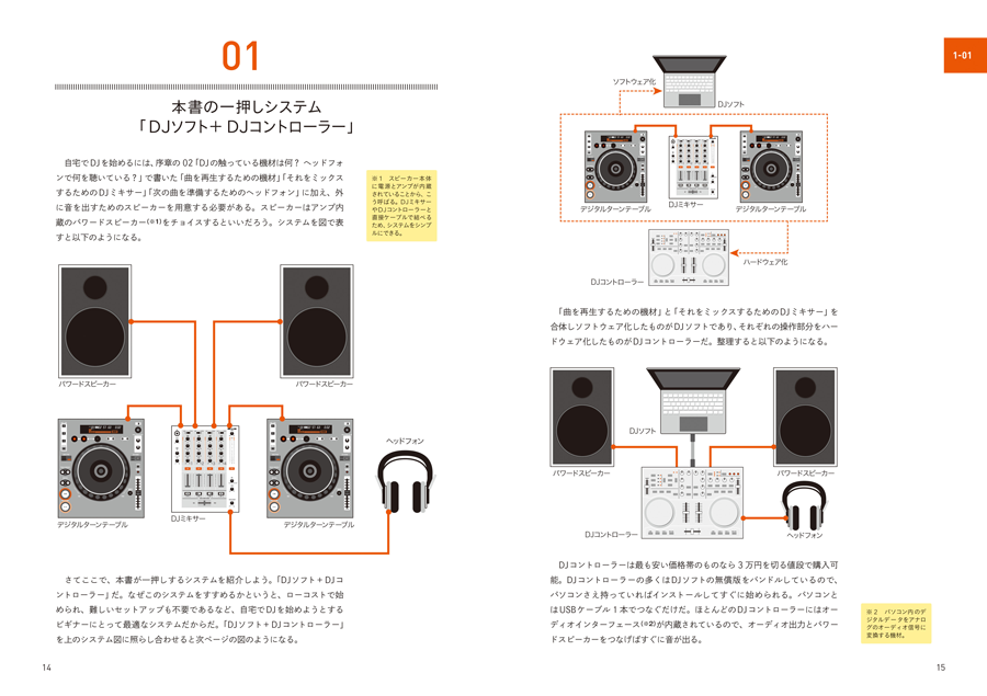 http://www.rittor-music.co.jp/books/9784845628421_IN01.png