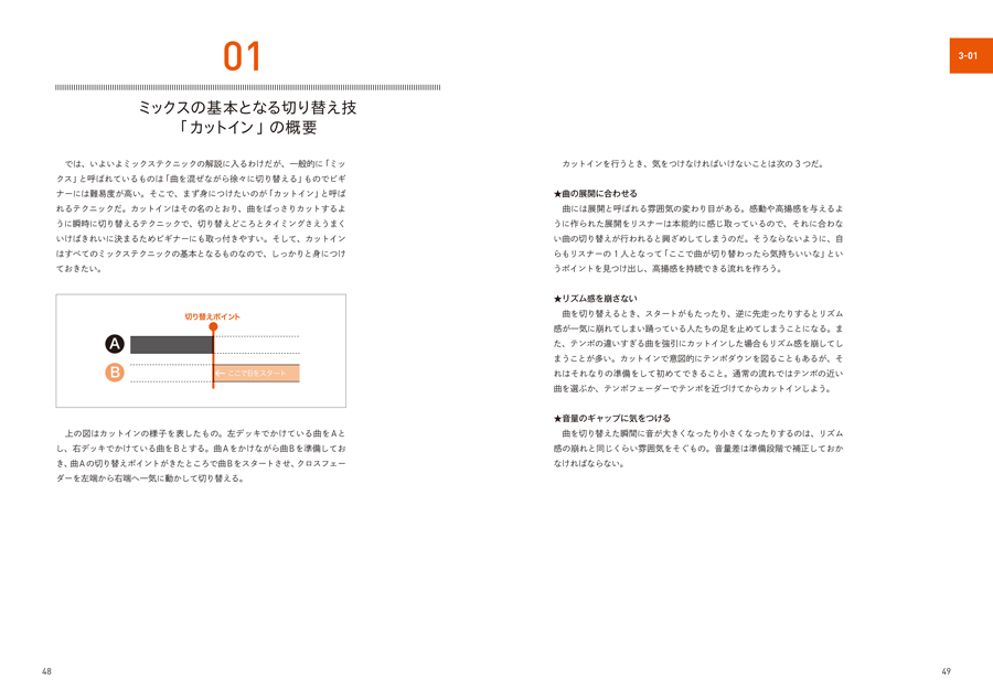 http://www.rittor-music.co.jp/books/9784845628421_IN03.png