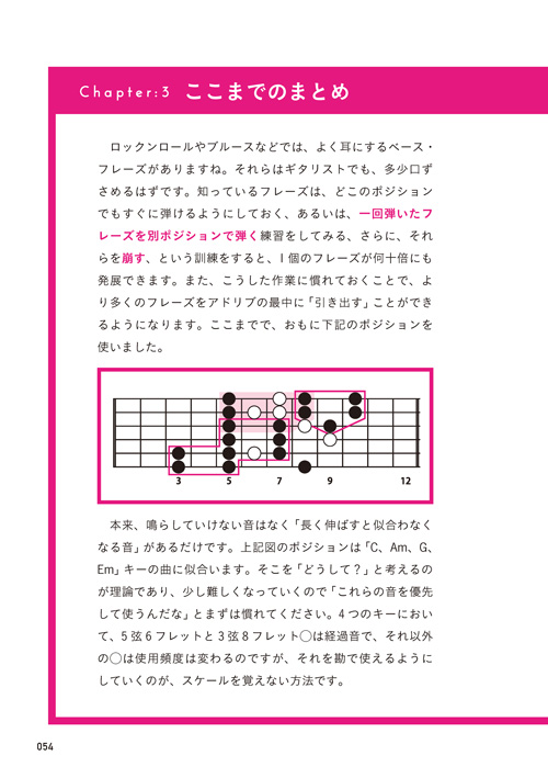 http://www.rittor-music.co.jp/books/9784845628841_IN06_2.jpg