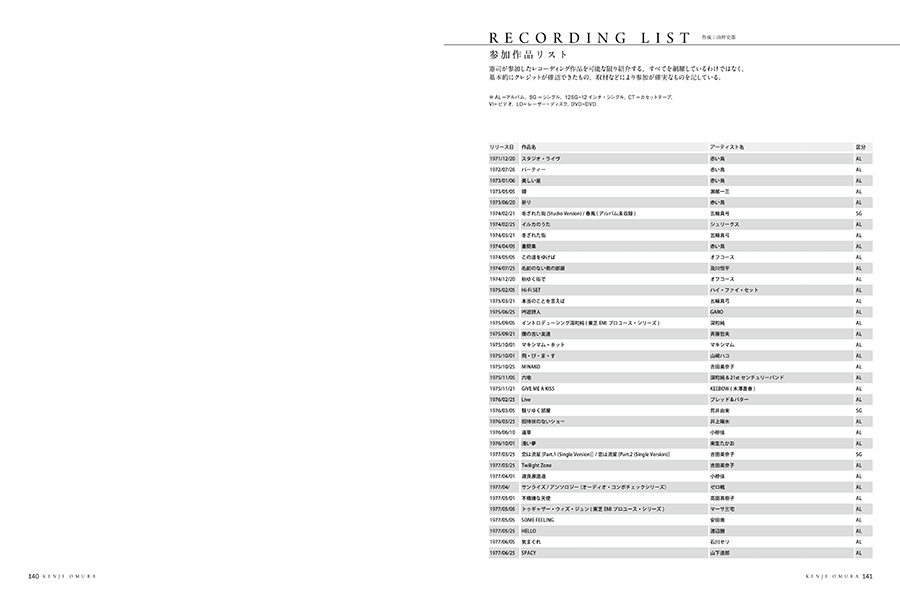 http://www.rittor-music.co.jp/books/9784845629916_IN09.jpg
