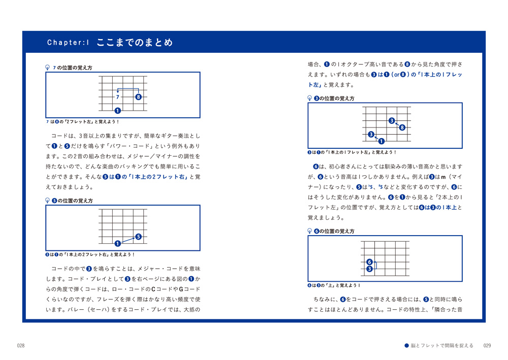 http://www.rittor-music.co.jp/books/9784845630288_IN03.jpg