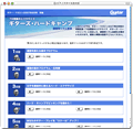 ギターズ・ハードキャンプ