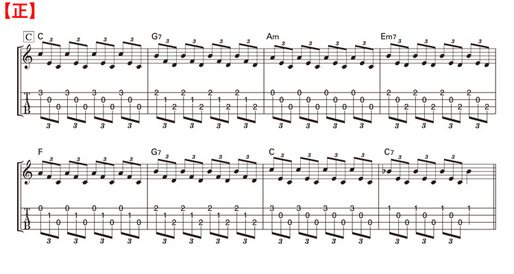 はじめよう！ふたりウクレレP73正