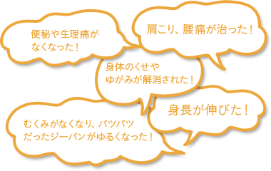 便秘や生理痛がなくなった！／肩こり、腰痛が治った！／身体のくせやゆがみが解消された！／むくみがなくなり、パツパツだったジーパンがゆるくなった！／身長が伸びた！