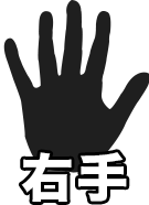 右手