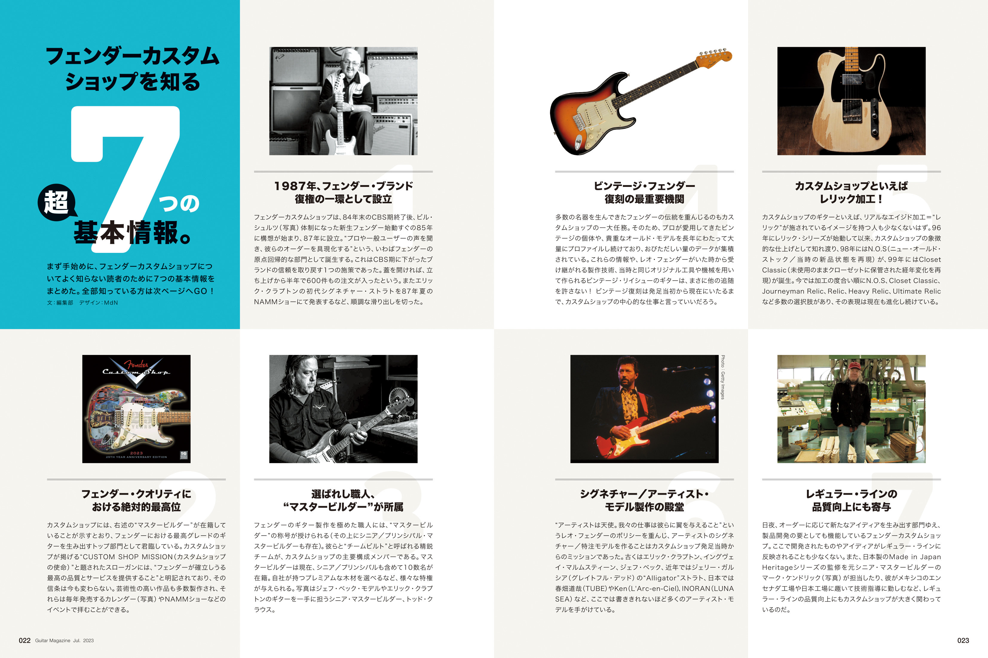 リットーミュージック　「ジャズギターマガジンVol.1～7」　7冊セット 3117217112-240x.jpg