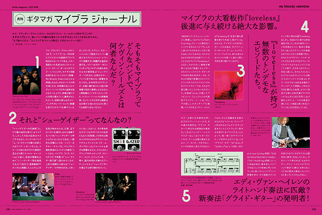 ギター・マガジン 2021年6月号|MAGAZINES|リットーミュージック