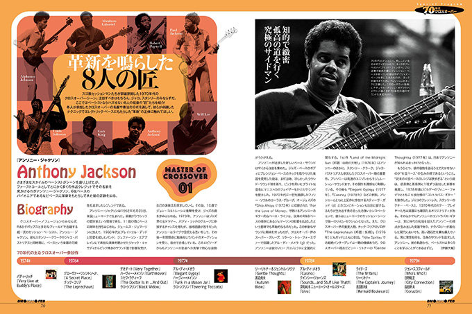 ベースマガジン　17冊セット ベース・マガジン2023年2月号（Winter）|MAGAZINES|リットー
