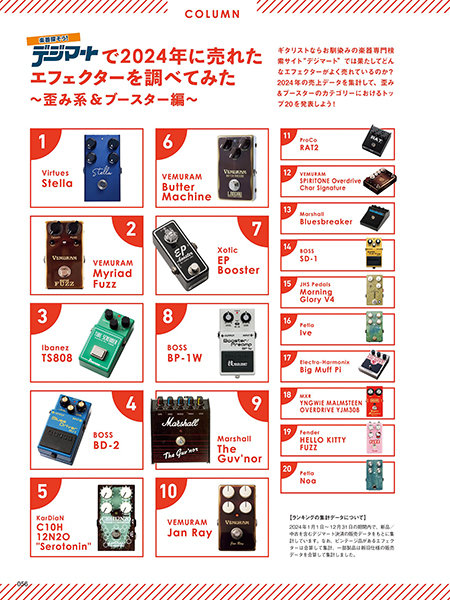 【IA４個セット】ONE/01、IA/02、IA/03、IA×ギターマガジン Amazon.co.jp: Guitar magazine presents SUPER GUITARISTS
