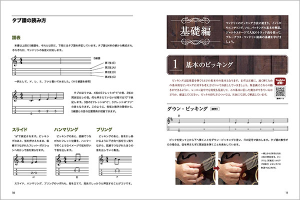 ギタリストもウクレレ奏者も新しい弦楽器を始めてみよう！ イチ