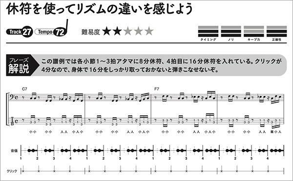クリック」に合わせた多様なエクササイズでリズム感が確実に向上