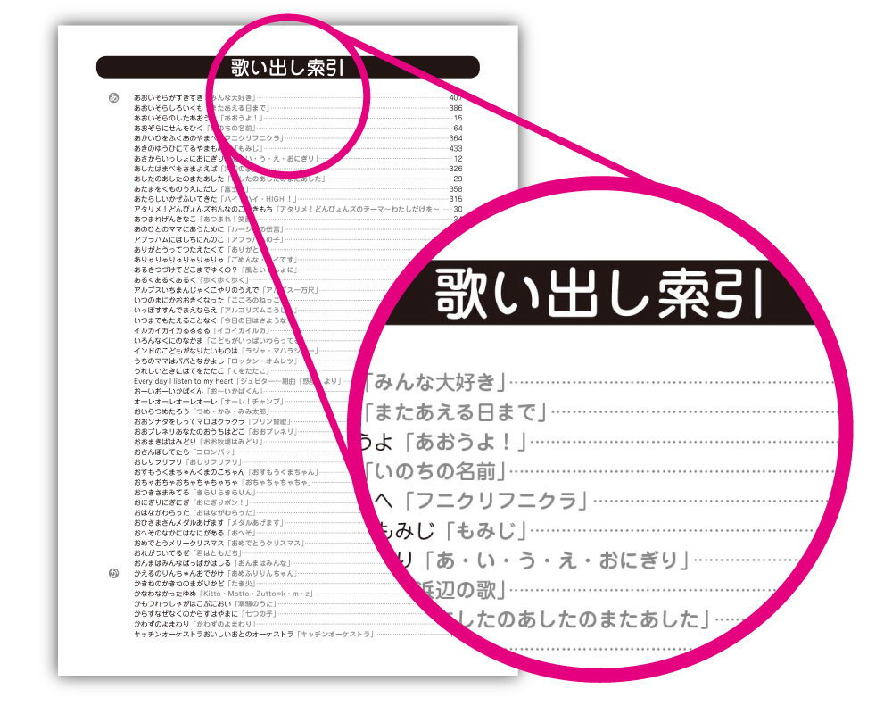 元祖 うたのおにいさん として知られる坂田おさむ監修 各0曲超えの収録数を誇るこどものための歌謡曲集の決定版が２冊同時発売 News Release リットーミュージック