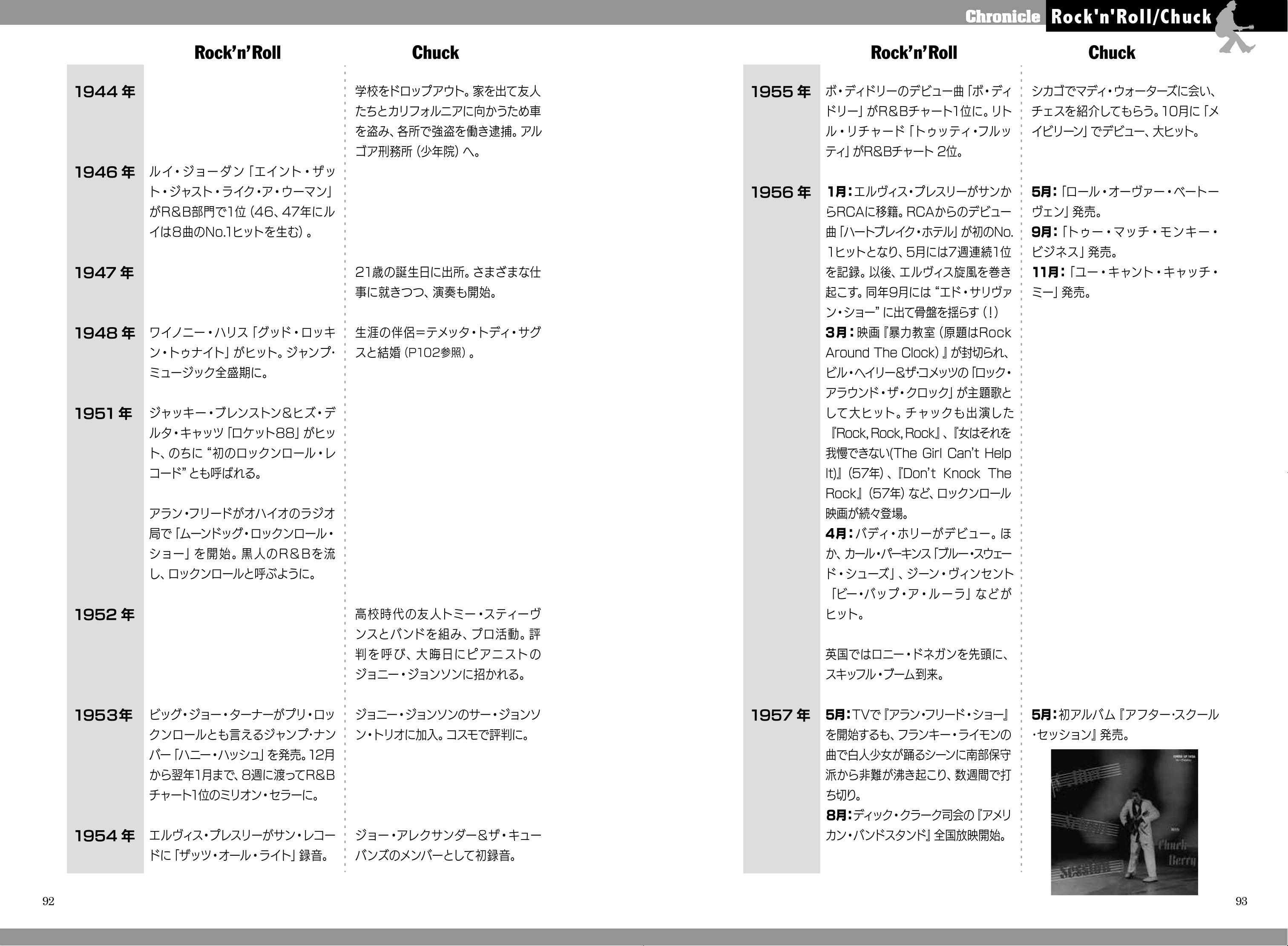 意味 少女 レイ 歌詞