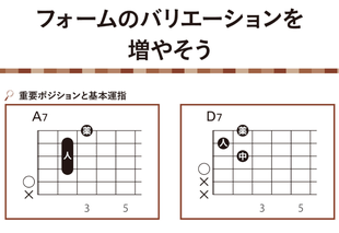 ギターはじめるなら、ブルースからでもいいかも