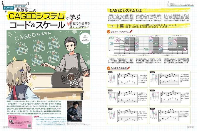 【演奏動画】井草聖二のCAGEDシステムで学ぶコード＆スケール