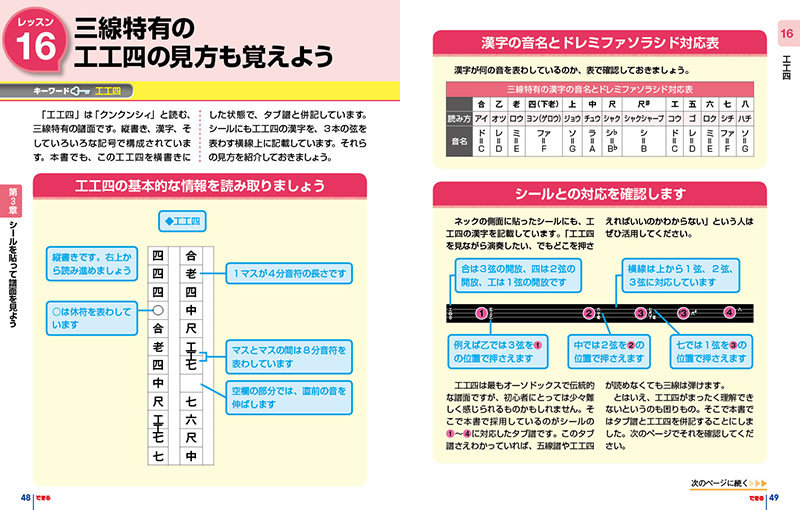 三線ってネコ皮じゃなくてヘビ皮なんです|PICK UP|リットー