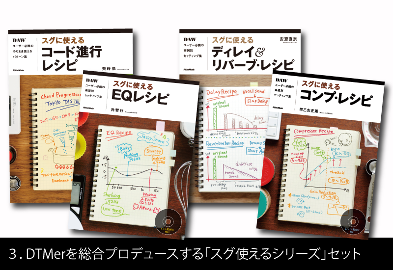 悩めるDJ、トラックメイカーに捧げる！DAW、DTM入門セットのすすめ。｜6/28までAmazon  Kindleストアにて電子書籍半額セール中|PICK UP|リットーミュージック