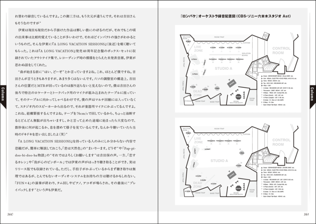 大滝詠一レコーディング・ダイアリー Vol.1 (リットー