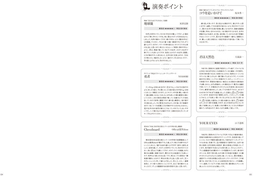 PIANO STYLE プレミアム・セレクションVol.17|商品一覧|リットー