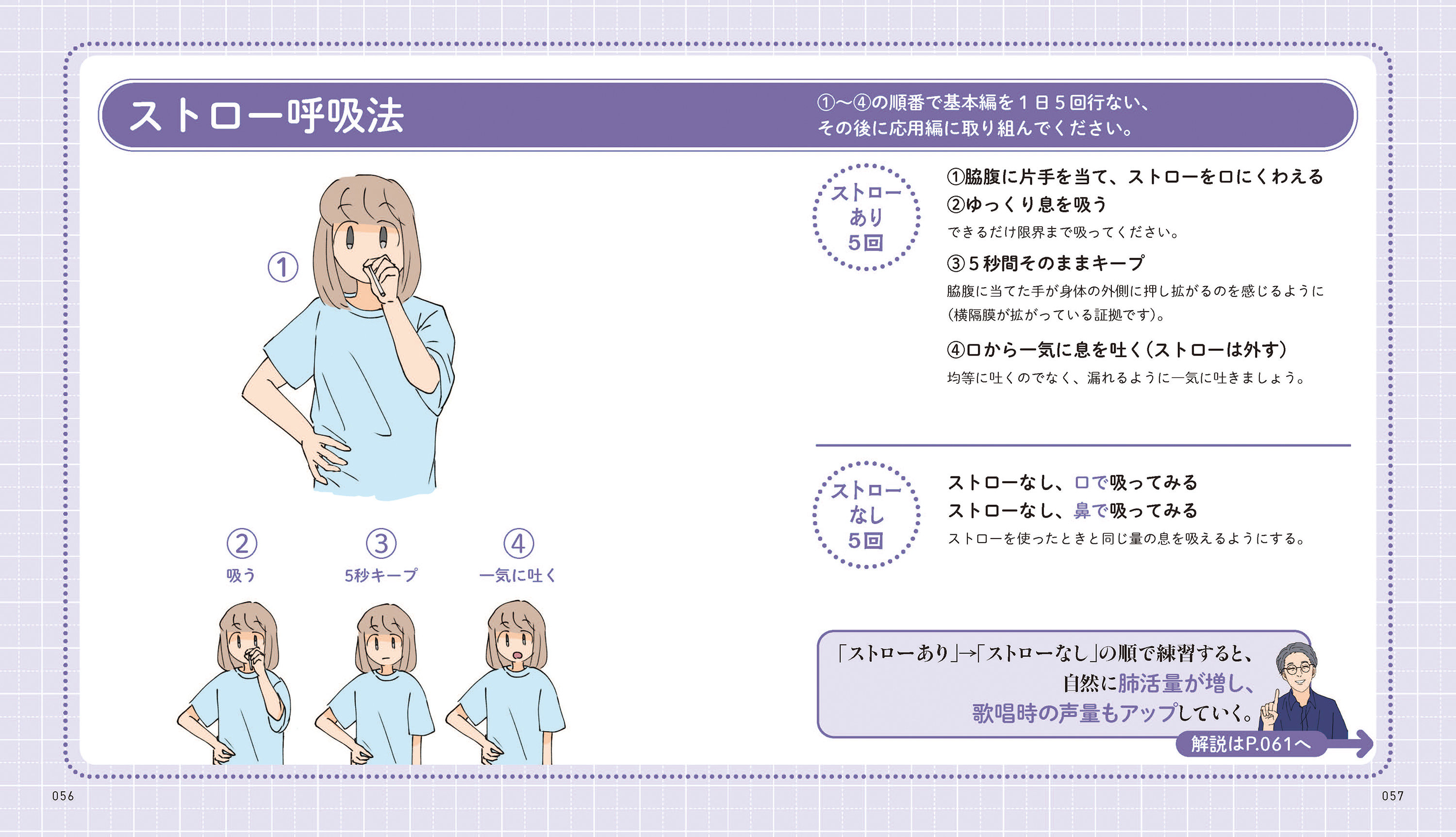 あなたにぴったりの練習法が必ず見つかる! ヴォーカル上達Q&amp;A (CD付) Amazon.com: あなたにぴったりの練習法が必ず見つかる