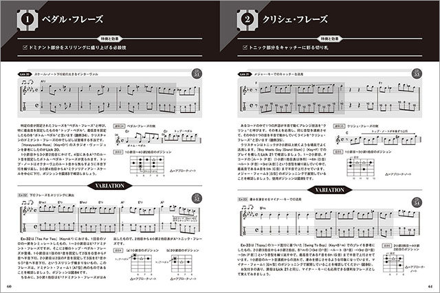 Amazon.co.jp: (CD付き) チャーリー・クリスチャンで始める最強