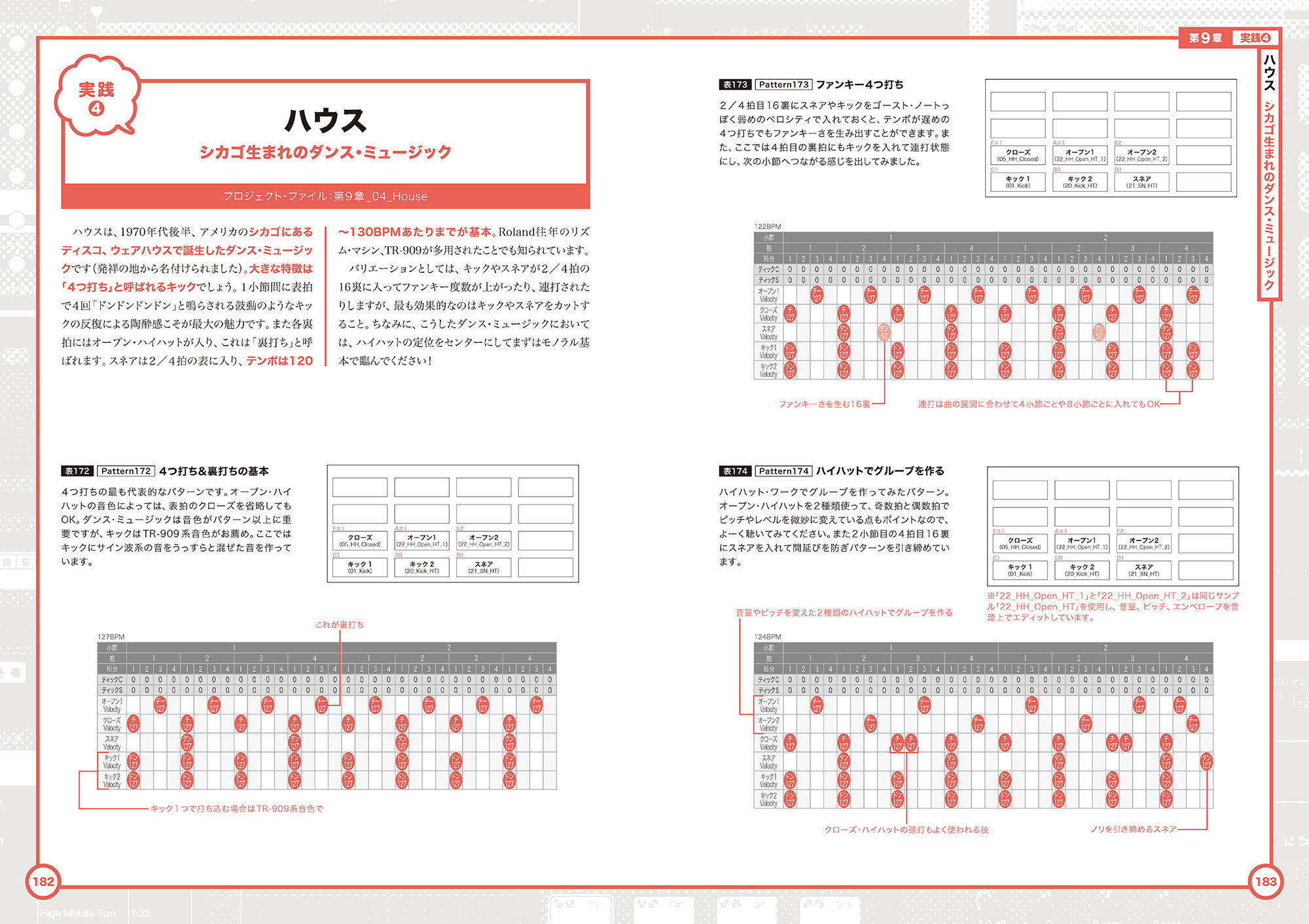 Dawで学ぶリズム打ち込み入門 商品一覧 リットーミュージック