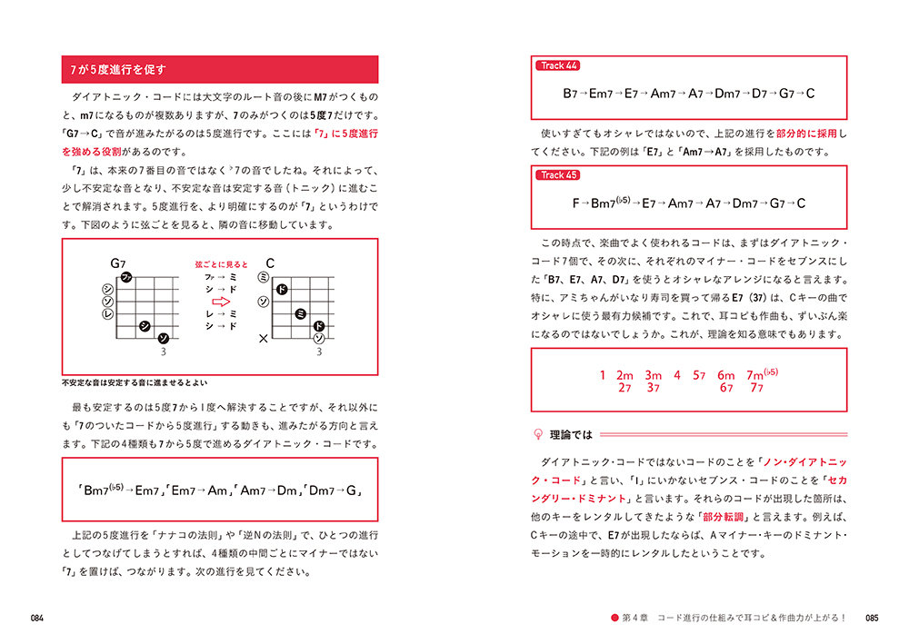 音楽理論がおもしろくなる方法と音勘を増やすコツ