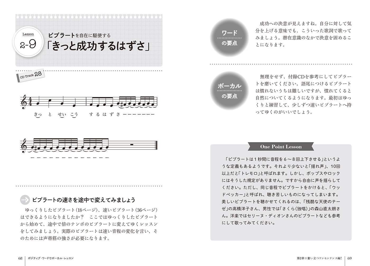 ポジティブ ワードでボーカル レッスン 商品一覧 リットーミュージック