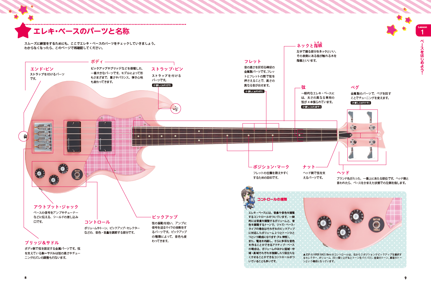 バンドリ ではじめるエレキ ベース 商品一覧 リットーミュージック